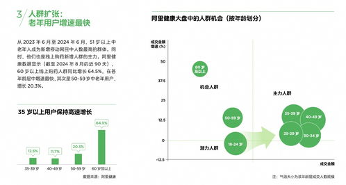 加深数字化 寻求新增长 5家头部药企与阿里健康战略签约